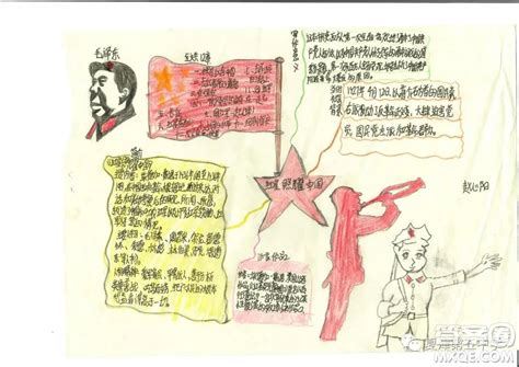 红星照耀中国简约设计广告海报图片-图行天下素材网