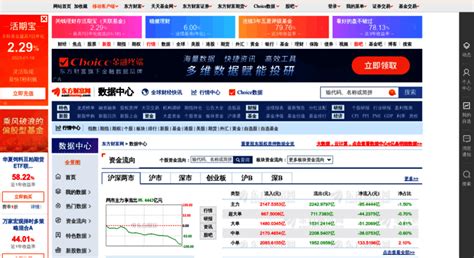 Access data.eastmoney.com. 数据中心 _ 东方财富网