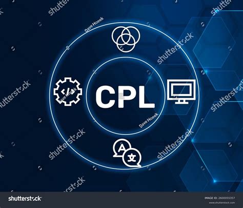 Combined Programming Language 的图像结果