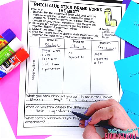 Elementary School Science 的图像结果