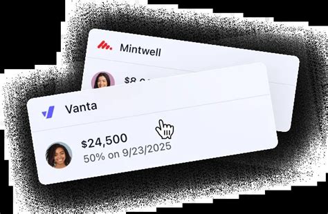 Image result for SMB Weekly Options