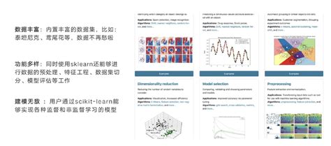 Python Scikit 的图像结果