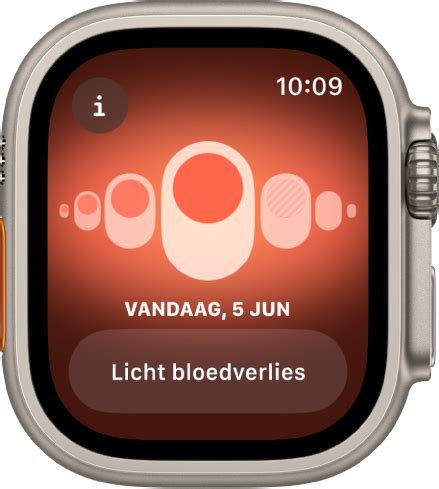 Belangrijke informatie over je gezondheid bijhouden met je Apple Watch ...