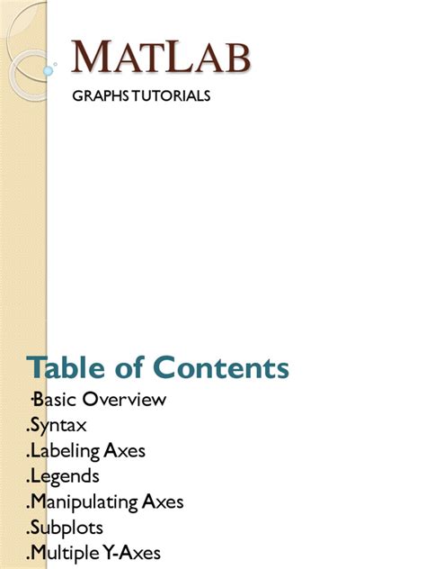 Image result for MATLAB Drawing Graph