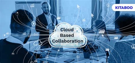 Image result for Cloud-Based Collaboration Software