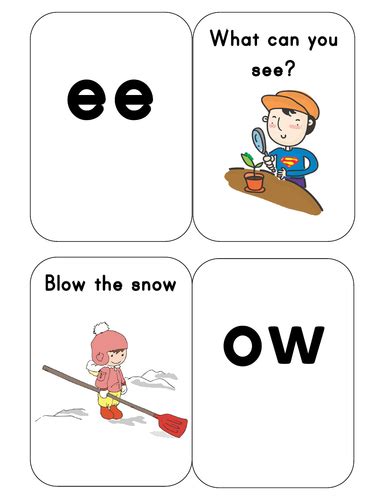 Image result for RWI Phonics Lessons Week 1 Reception Class