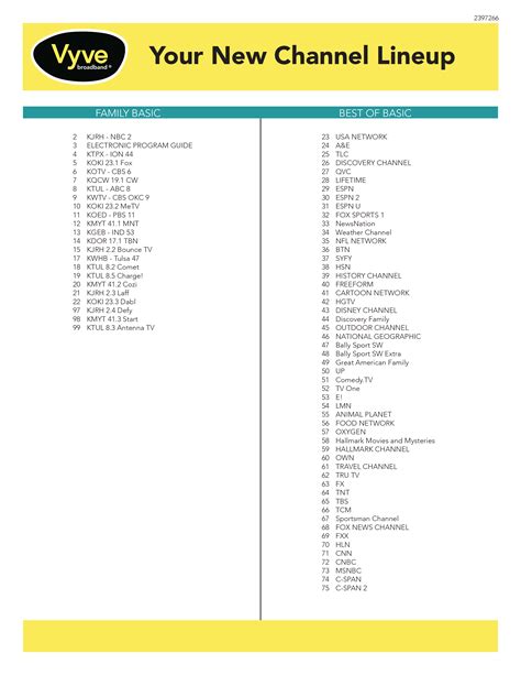 communitycable - Vyve Broadband