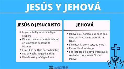 Como Es Jesus Segun La Biblia at Emily Jenkins blog