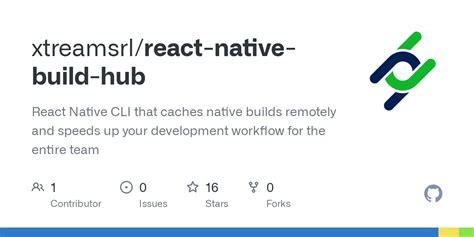 Image result for React Native Project GitHub