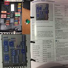 2013 vw golf r fuse diagram f78c0 golf r fuse diagram ebook databases 2013 vw golf r fuse diagram f78c0 golf r fuse diagram ebook databases