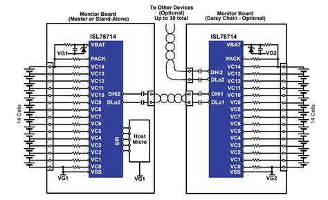 ISL78714 Li-Ion Battery Management ICs - Renesas | Mouser