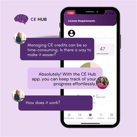 Image result for Ce Hub Logo