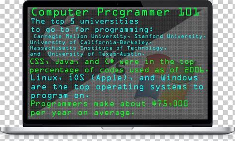 Image result for computer terminal font