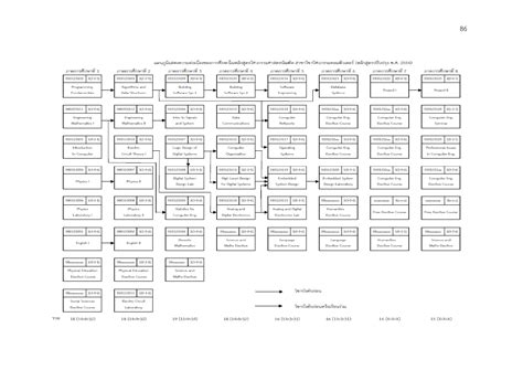 Image result for Need to Select This Topic Image