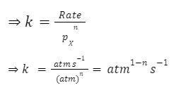 What is Rate Law: Definition, Expression & Equation | AESL
