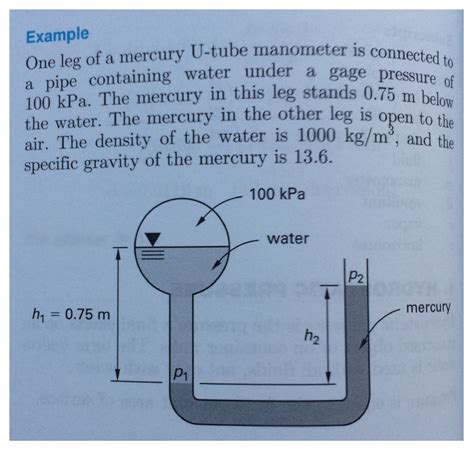 Image result for Open Manometer Problems
