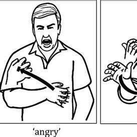 Image result for Sign Language Angry