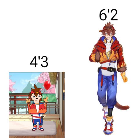 Denji vs Kenji height : r/SunKenji