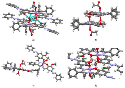Crystallographic and Computational Electron Density of dx2-y2 Orbitals ...