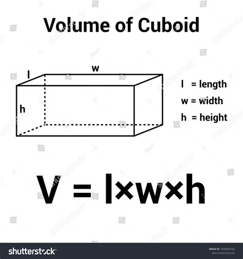 Formula For Volume Of Cuboid