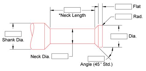 Image result for Thread Undercut