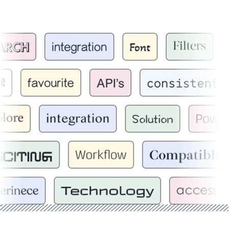 Image result for API Font Style