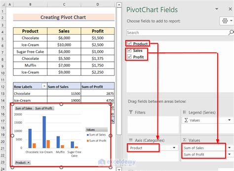 Image result for Pivot Chart and Table Excel