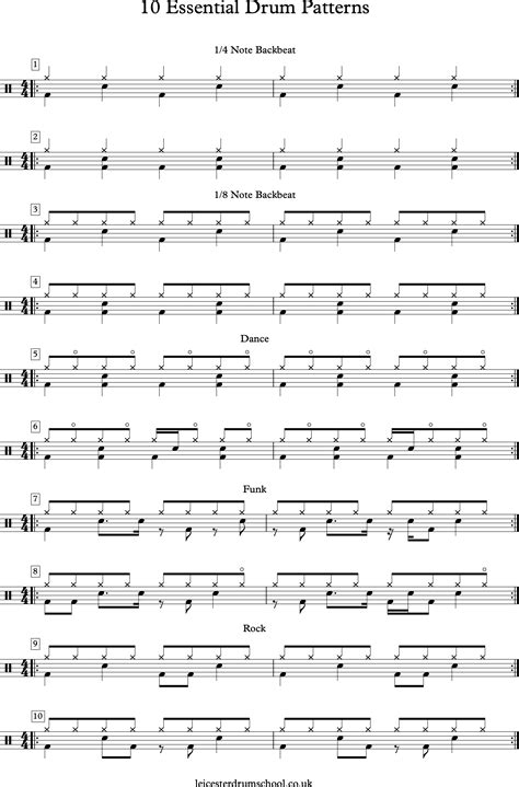 Image result for Drum Patterns Grid