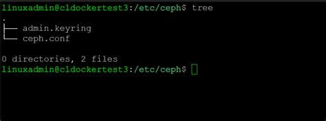 Image result for CephFS Configuration