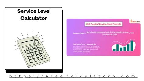Image result for Service Fee Calculator