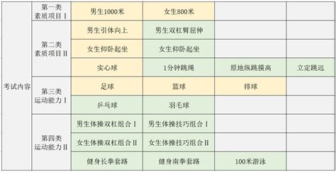 2020年北京中考考试时间及科目安排（6月24日-26日）_中考信息网手机版
