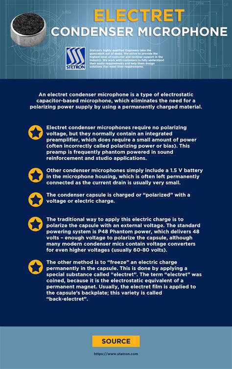 Image result for Electret Microphone Anode Cathode