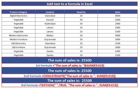 How Connect Text Box with Formula in Excel 的图像结果