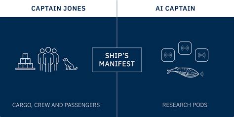 IBM Newsroom - Latest News