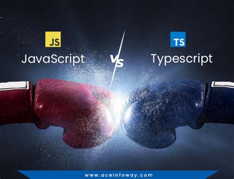 Image result for HTML5 Features