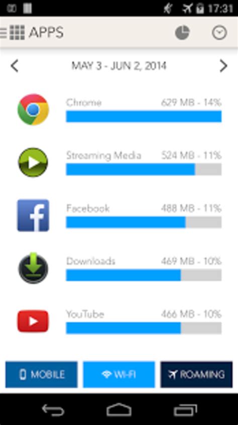 Image result for Data Manager Background for Android