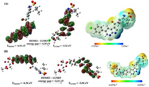 In Silico Studies of Novel Vemurafenib Derivatives as BRAF Kinase ...