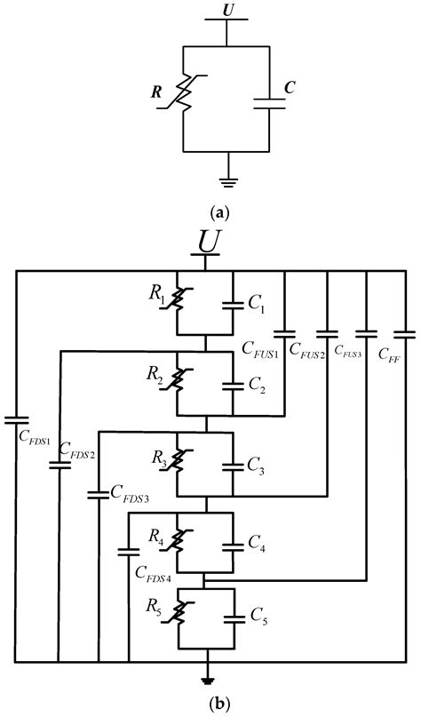 Electro-Thermal Modeling of Metal-Oxide Arrester under Power Frequency ...