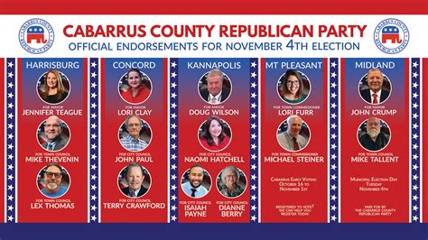 2025 Voter Guide - Cabarrus County Republican Party