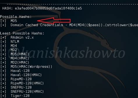 Image result for Hashed Log