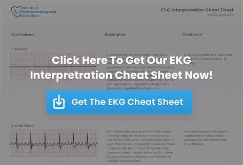 Free EKG Interpretation Cheat Sheet | Get Yours Now | ECGEDU.com