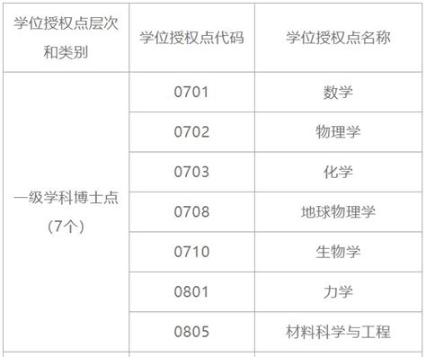 深圳大鹏：区域教育提质加速 再增学位1470个
