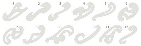 French Curves Stencil (Set of 12) - Isomars
