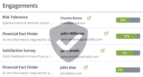 Image result for Precise FP How To