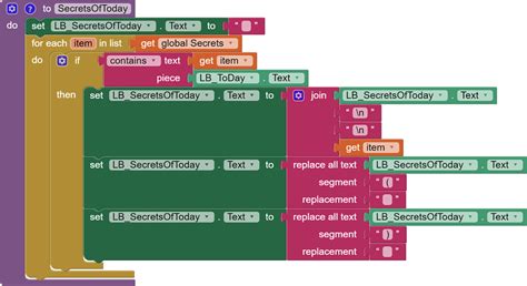Image result for For Loop MIT App Inventor