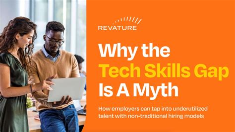 Image result for Revature Coding Questions and Answers