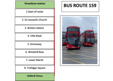Bus route 159 - london routemistress