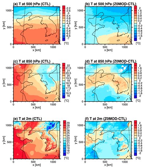 Effects of Modified Surface Roughness Length over Shallow Waters in a ...