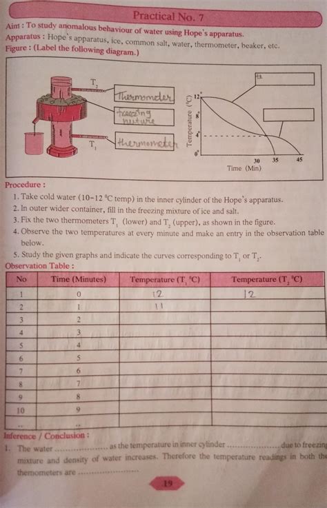 solve observation table and inference - Brainly.in