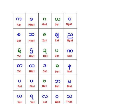 Image result for Mon Script